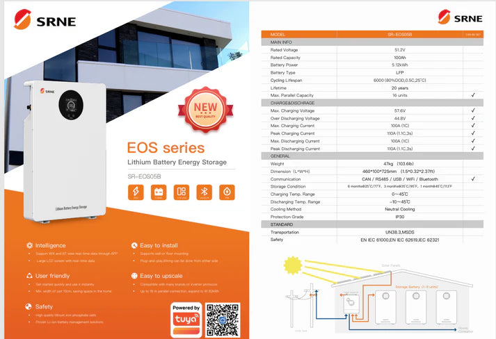 SRNE EOS 5.12kWh Lithium Battery 48V 100Ah LiFePO₄ Energy Storage Battery