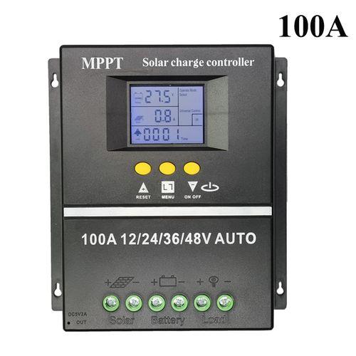 Control Units